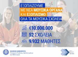 Σοφία Ζαχαράκη: Νέα μουσικά όργανα για τα Μουσικά Σχολεία μετά από 17 χρόνια