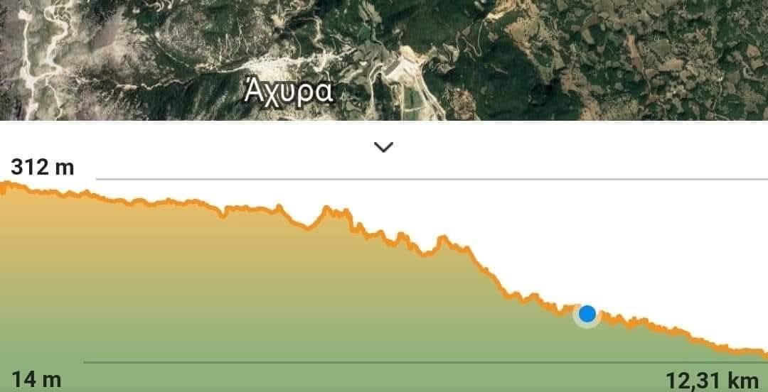 6η Ενδοποτάμια Πεζοπορία στον Τρύφο: Δύο διαδρομές στις 2 και 9 Αυγούστου λόγω αυξημένου ενδιαφέροντος