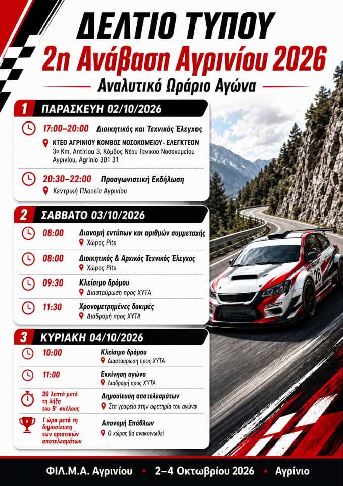 2η Ανάβαση Αγρινίου: Το Αγρίνιο ετοιμάζεται να υποδεχθεί αγωνιζόμενους και θεατές από όλη την Ελλάδα